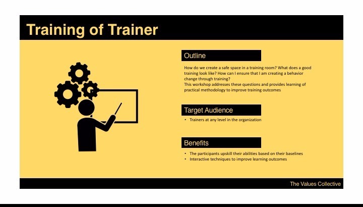 Training of Trainer