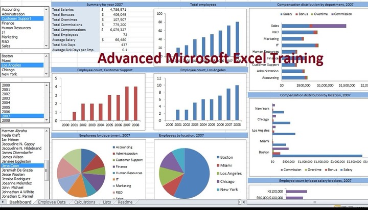 Advanced Microsoft Excel, VBA and Macros : 16 hours (2 days)